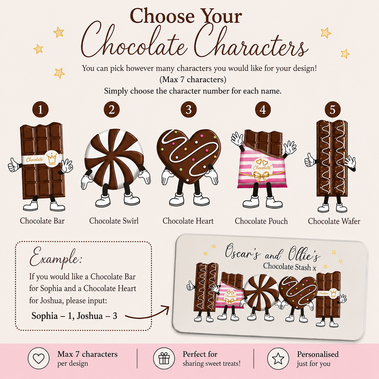 Chocolate names character tin