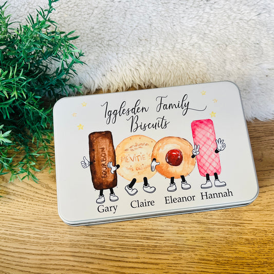 Biscuit names character tin