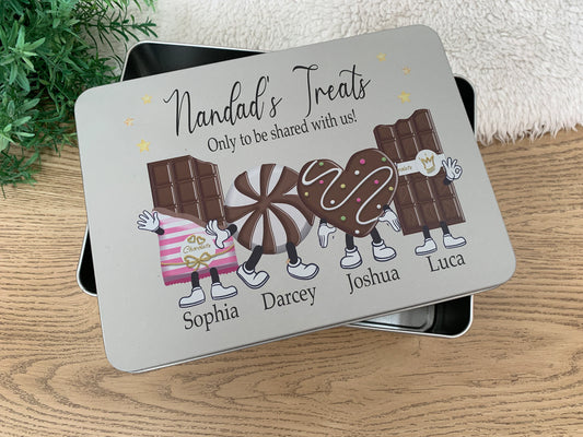 Chocolate names character tin